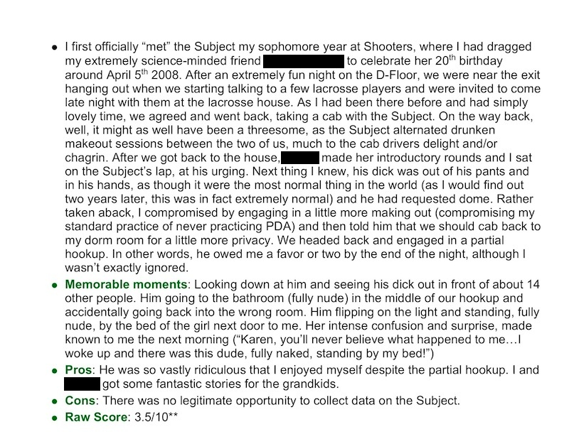 Illustration for article titled The Full Duke University "Fuck List" Thesis From A Former Female Student (UPDATE)